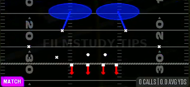 Pounder — Match play diagram