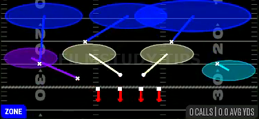 Roll 23 Cloud — Zone play diagram