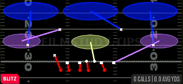 Nickel Overload 3 — Blitz play diagram