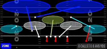 CB Bench Sim 2 — Zone play diagram