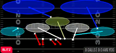 Nickel Sim 2 — Blitz play diagram