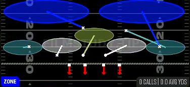 Cov 2 Invert Hard Flat — Zone play diagram