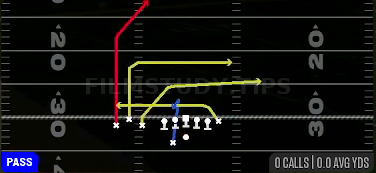 Mesh Mills — Pass play diagram