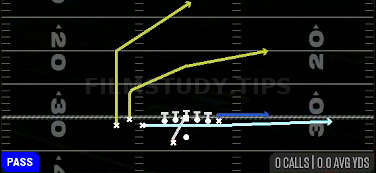 MTN Escort PA Slide — Pass play diagram