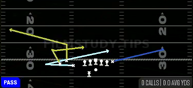 MTN Snag Under — Pass play diagram