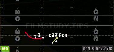 RPO Read Bubble — RPO play diagram