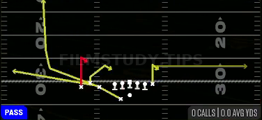Spacing X-Wheel — Pass play diagram
