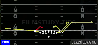 Empty Stick Spacing Switch — Pass play diagram