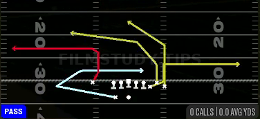 MTN China Cross — Pass play diagram