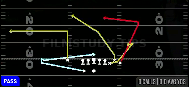 MTN Speed Dig Under — Pass play diagram