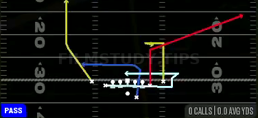 MTN Y Corner — Pass play diagram