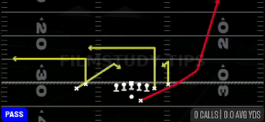 Hitch HB Rail — Pass play diagram