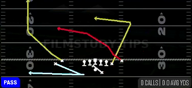 Return PA Z Over — Pass play diagram