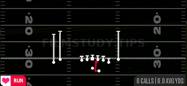 Same Side Zone — Run play diagram