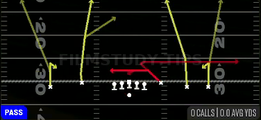 Hoss Y Juke — Pass play diagram