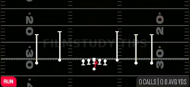 QB Draw — Run play diagram