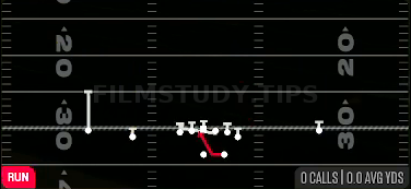 45 Quick Base — Run play diagram