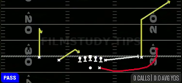 Curls Lead Swing — Pass play diagram