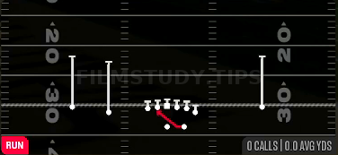 Mid Zone — Run play diagram