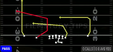 PA Same Side Boot — Pass play diagram