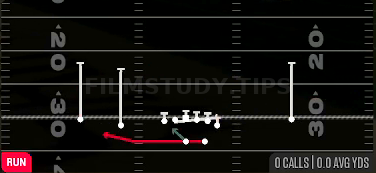 Read Counter Bash — Run play diagram