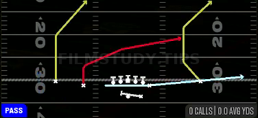 Return PA Slide — Pass play diagram