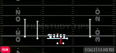 Return Same Side Zone — Run play diagram