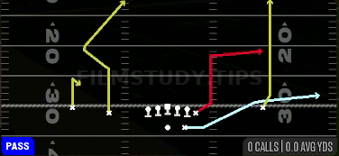 Shuffle Strong Flood — Pass play diagram