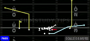 Shuffle TE Mid Screen — Pass play diagram
