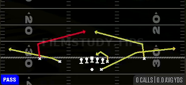 Slant Flat — Pass play diagram