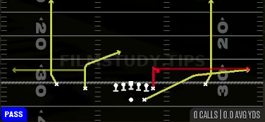 Stick Slot Option — Pass play diagram
