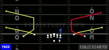 Corner Strike — Pass play diagram