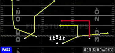 Flanker Dig — Pass play diagram