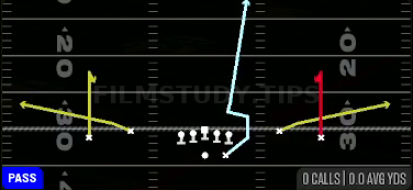 MTN Curls H-Sluggo — Pass play diagram
