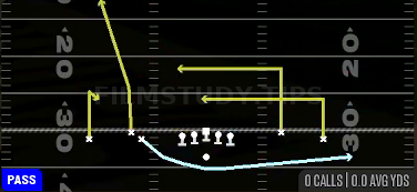 MTN DBL Dig Swing — Pass play diagram