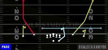 MTN Fades H-Choice — Pass play diagram