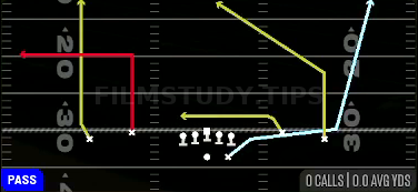 MTN Flood H-Wheel — Pass play diagram