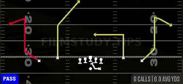 PA Comebacks — Pass play diagram