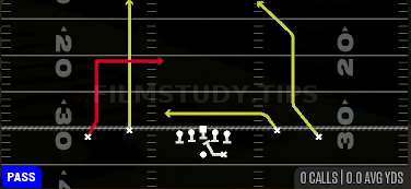 PA Dig — Pass play diagram