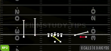 RPO Alert Z Screen — RPO play diagram