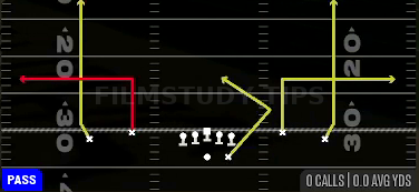 Slot Outs — Pass play diagram