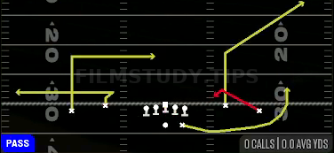 Z Spot — Pass play diagram