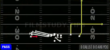 PA Jailbreak Screen — Pass play diagram