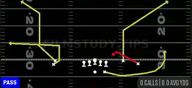 Z Spot — Pass play diagram