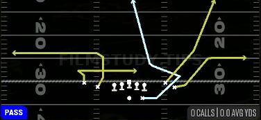 MTN FK H-Angle — Pass play diagram