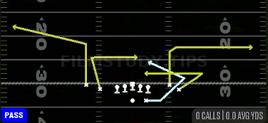 MTN H-Angle — Pass play diagram