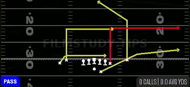 Flood Drive — Pass play diagram