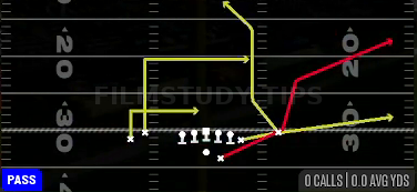 HB Scissors — Pass play diagram