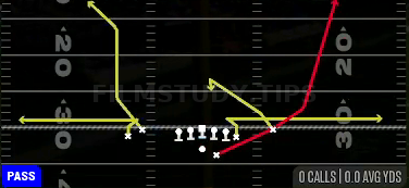 Mesh Whips — Pass play diagram