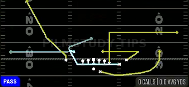 MTN Slot Choice — Pass play diagram